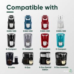 Keurig K-Duo coffee maker compatibility chart showing various Keurig models.