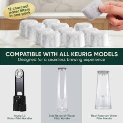 Water Filters for Keurig Coffee Makers: 12 Keurig compatible water filters, charcoal, with Keurig 1.0 & reservoir handles shown.