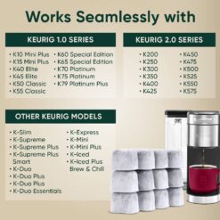 Keurig compatible water filters 12-pack. Universal replacement activated charcoal water filter with Keurig machine.