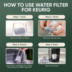 How to use Keurig compatible water filters: soak, rinse, attach to reservoir, brew and enjoy!