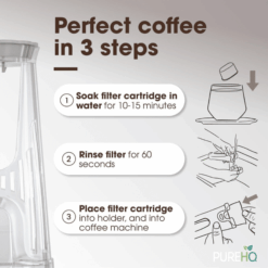 Keurig water filter starter kit instructions: Soak, rinse, and place filter cartridge for perfect coffee.