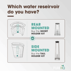 Keurig water filter starter kit: Diagram showing rear or side mounted reservoir options for Keurig coffee makers.