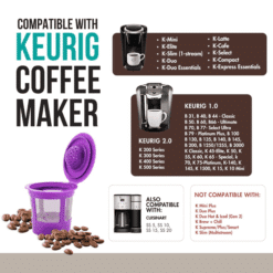 Reusable K Cups filter pod compatible with Keurig 1.0 & 2.0 machines, a replacement for K-Cups. Compatibility chart included.