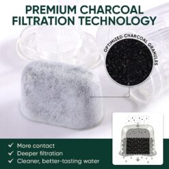 Water Filters for Keurig Coffee Makers: Keurig compatible water filter with premium charcoal filtration technology.