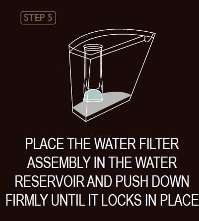 Keurig water filter replacement: Step 5, placing the filter assembly in the reservoir.