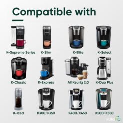 Keurig coffee maker compatibility chart showing K-Supreme, K-Slim, K-Elite, K-Classic, K-Duo, K-Iced, K300/K350, K400/K450, K500/K550 models