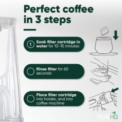 Keurig water filter holder instructions: Soak, rinse, and place filter cartridge into coffee machine.