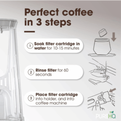 Keurig 2.0 starter kit: 3 steps to perfect coffee, including soaking and rinsing the water filter cartridge.