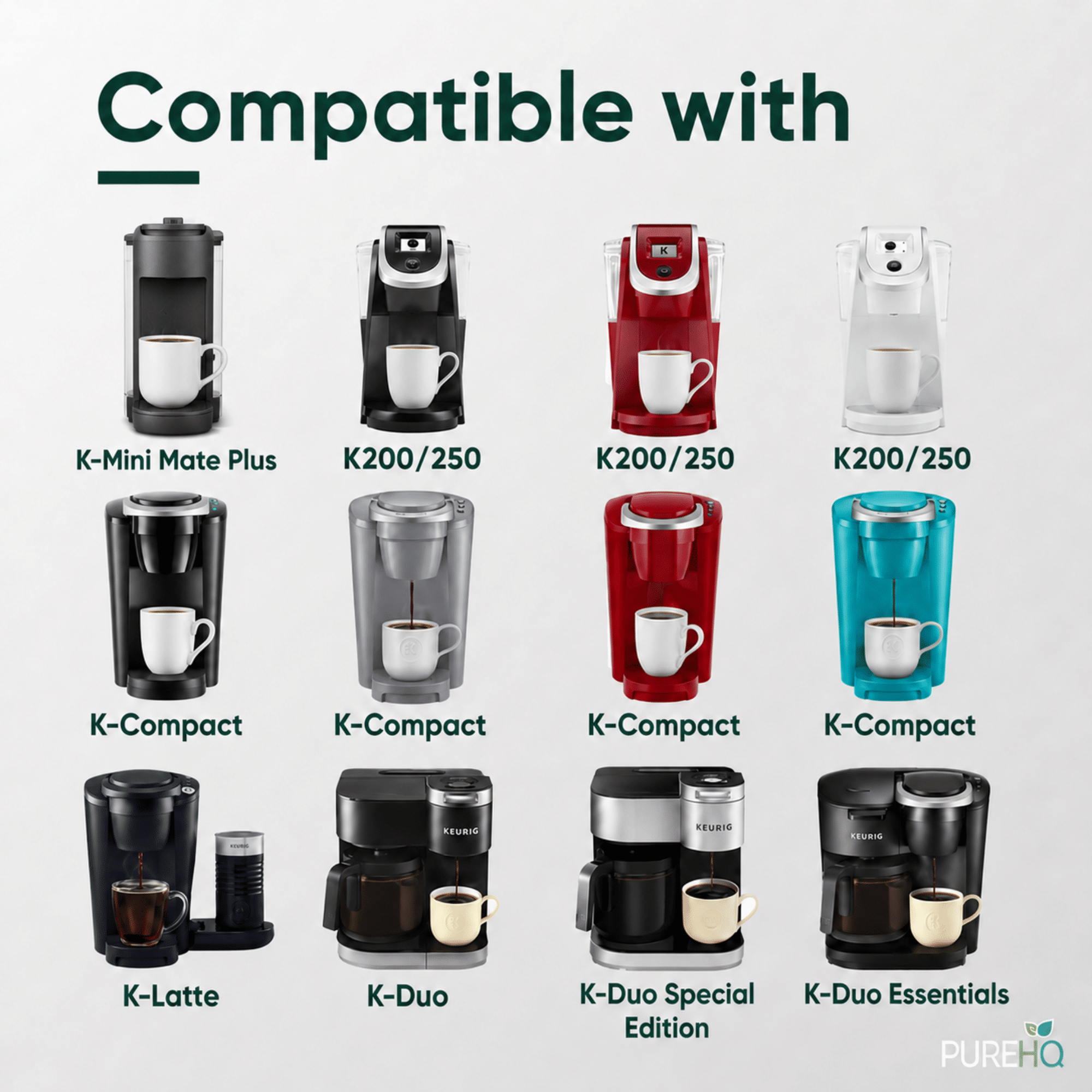 Keurig coffee maker compatibility chart showing K-Compact, K-Duo, and K-Mini Mate Plus.