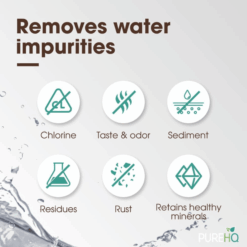 Keurig 2.0 water filter removes chlorine, sediment, rust, and odors while retaining healthy minerals.