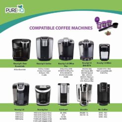 List of Keurig compatible coffee machines for Reusable K Cups Coffee Filter Pod. Refillable kcups.