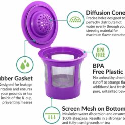 Reusable K Cups: Refillable K-Cup filter for Keurig, featuring diffusion cone, mesh bottom, and BPA-free plastic.