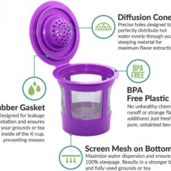 Reusable K-Duo mesh coffee filter with gold tone mesh filter for Keurig K-Duo Essentials & Brewers, refillable K Cups pod included.