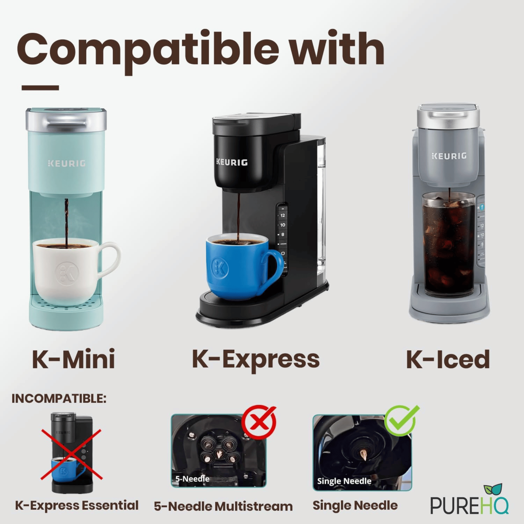 Reusable K-Cups for Keurig K-Mini and K Mini Plus Coffee Maker with Adapter (3 Pack) - Refillable Coffee Pods - Image 8