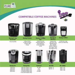Compatible coffee machines for reusable K-Cups for K-Mini, including Keurig K-Series, 2.0, Vue, and more.