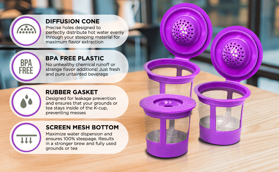 Reusable K-Cups for K-Mini: Refillable coffee pods with diffusion cone, BPA-free plastic, rubber gasket, and screen mesh bottom.