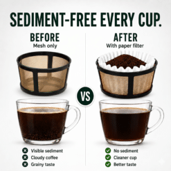 Keurig K-Duo paper filters vs mesh basket: sediment-free coffee with paper filters.