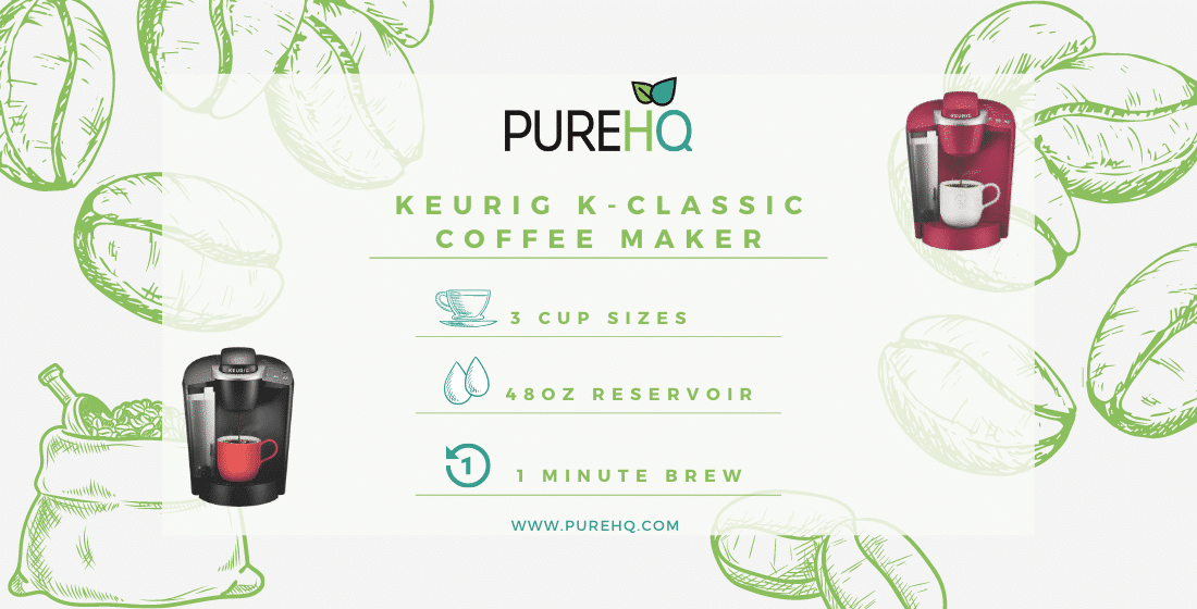 PUREHQ Keurig K-Classic coffee machine advertisement showing key features: 3 cup sizes, 48oz reservoir, and 1-minute brew.