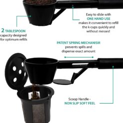 Rich text on when search on Goole Coffee Scoop Funnel