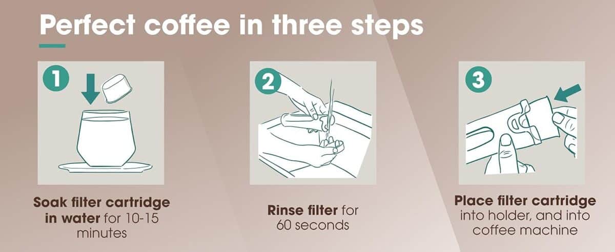 6 Keurig compatible activated charcoal water filters for Keurig 2.0 and 1.0 coffee machines