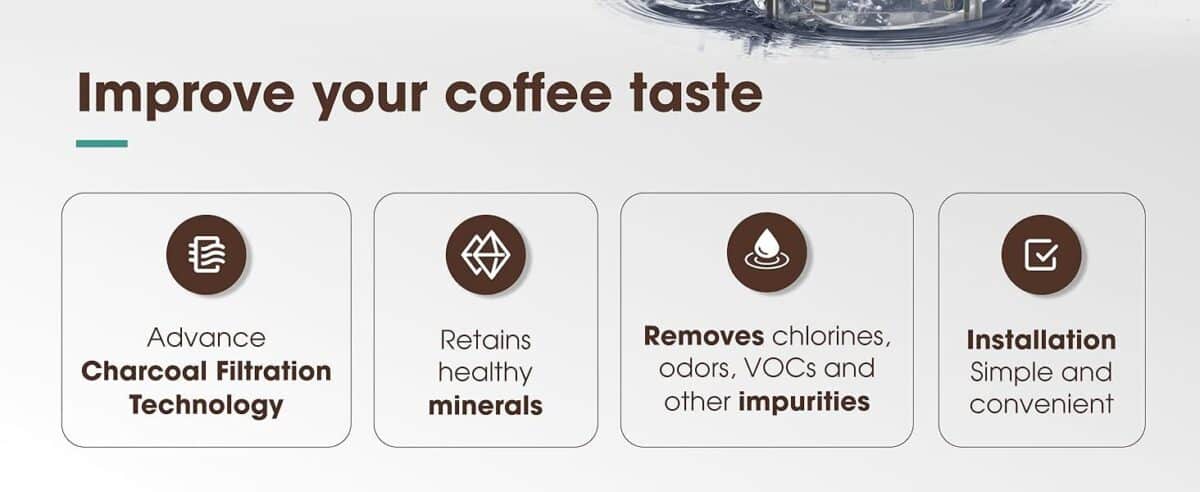 6 Keurig compatible activated charcoal water filters for Keurig 2.0 and 1.0 coffee machines