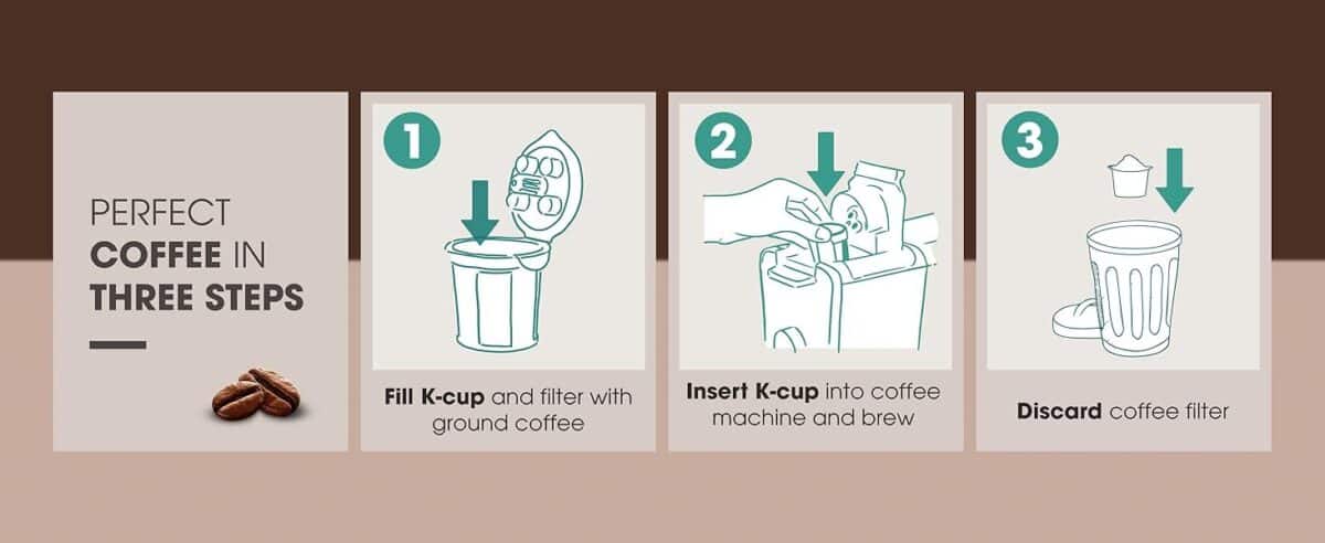 Keurig compatible water filter: Activated charcoal filter improves coffee taste by removing impurities. PUREHQ filter for Keurig 2.0 &amp; 1.0 machines.