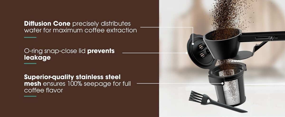 Keurig compatible water filters: 12-pack activated charcoal filters for Keurig 2.0 & 1.0 coffee machines. Universal fit, improves coffee taste.