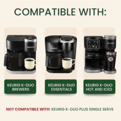Keurig K-Duo compatibility guide: Shows K-Duo mesh coffee filter fits Brewers, Essentials, Hot & Iced. NOT K-Duo Plus Single Serve.