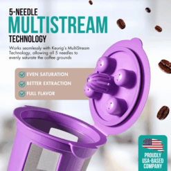 5-Needle MultiStream Technology: Even saturation, better extraction, and full flavor for coffee pods. Proudly USA-based company.