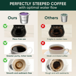 Reusable Stainless Steel K-Cups: Comparing mess-free, sediment-free, richer coffee vs. disposable pods in Keurig MultiStream makers.