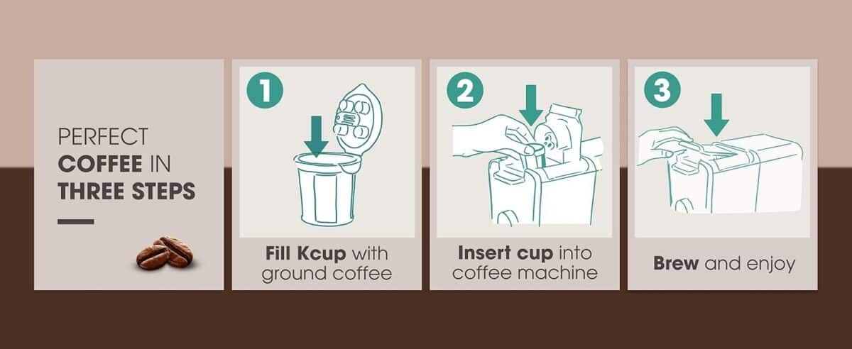 KEURIG Replacement Water Filters: 12-pack activated charcoal filters, keurig compatible for 2.0 & 1.0 coffee machines.