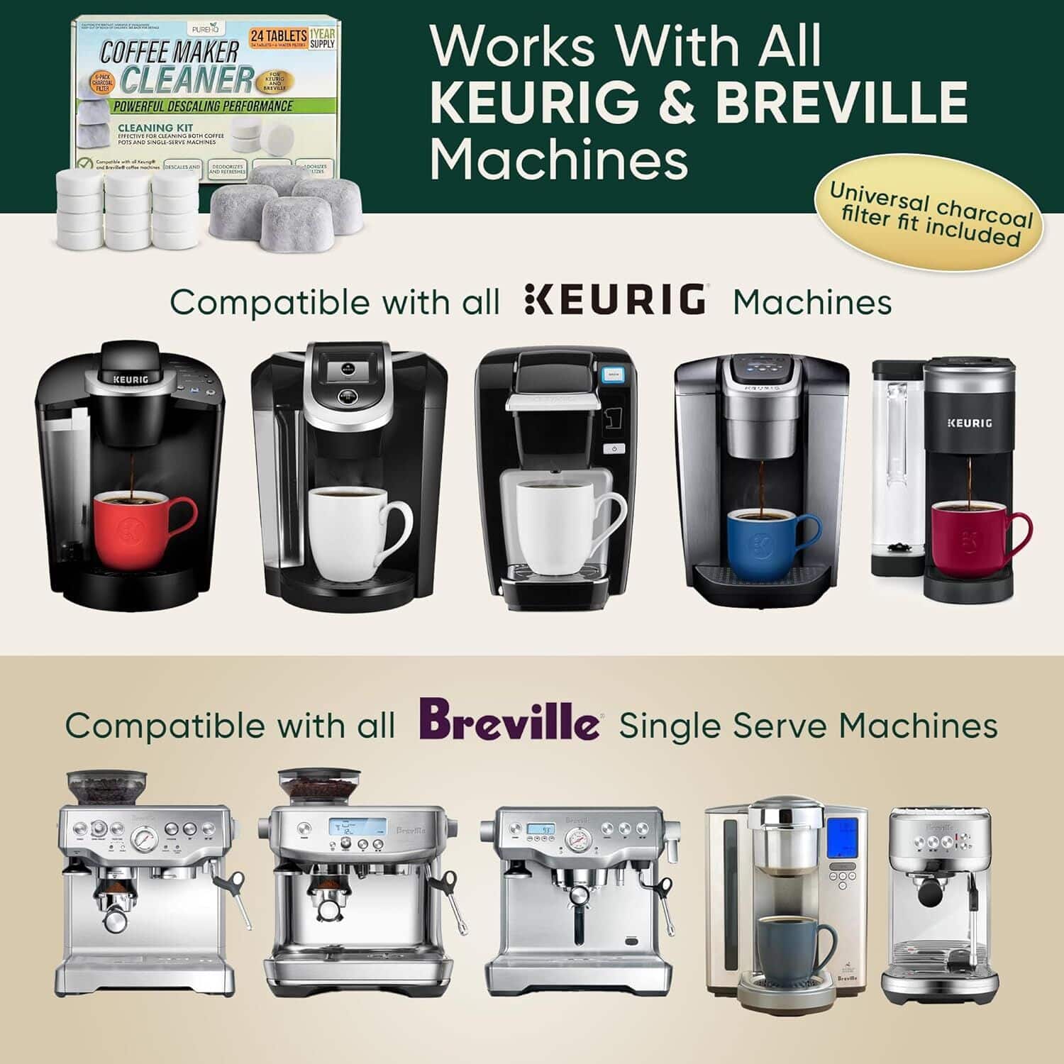 Keurig & Breville Descaling Tablets: 24 count cleaning tablets for Keurig machines, with 6 compatible water filters.