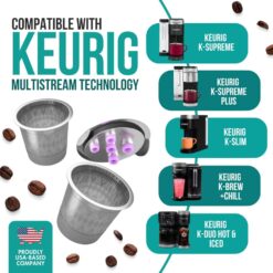 Reusable K Cups for Keurig: Stainless steel refillable K-Cups compatible with K Supreme, K-Duo, K Slim coffee makers; PureHQ Multistream filter (2 pack)