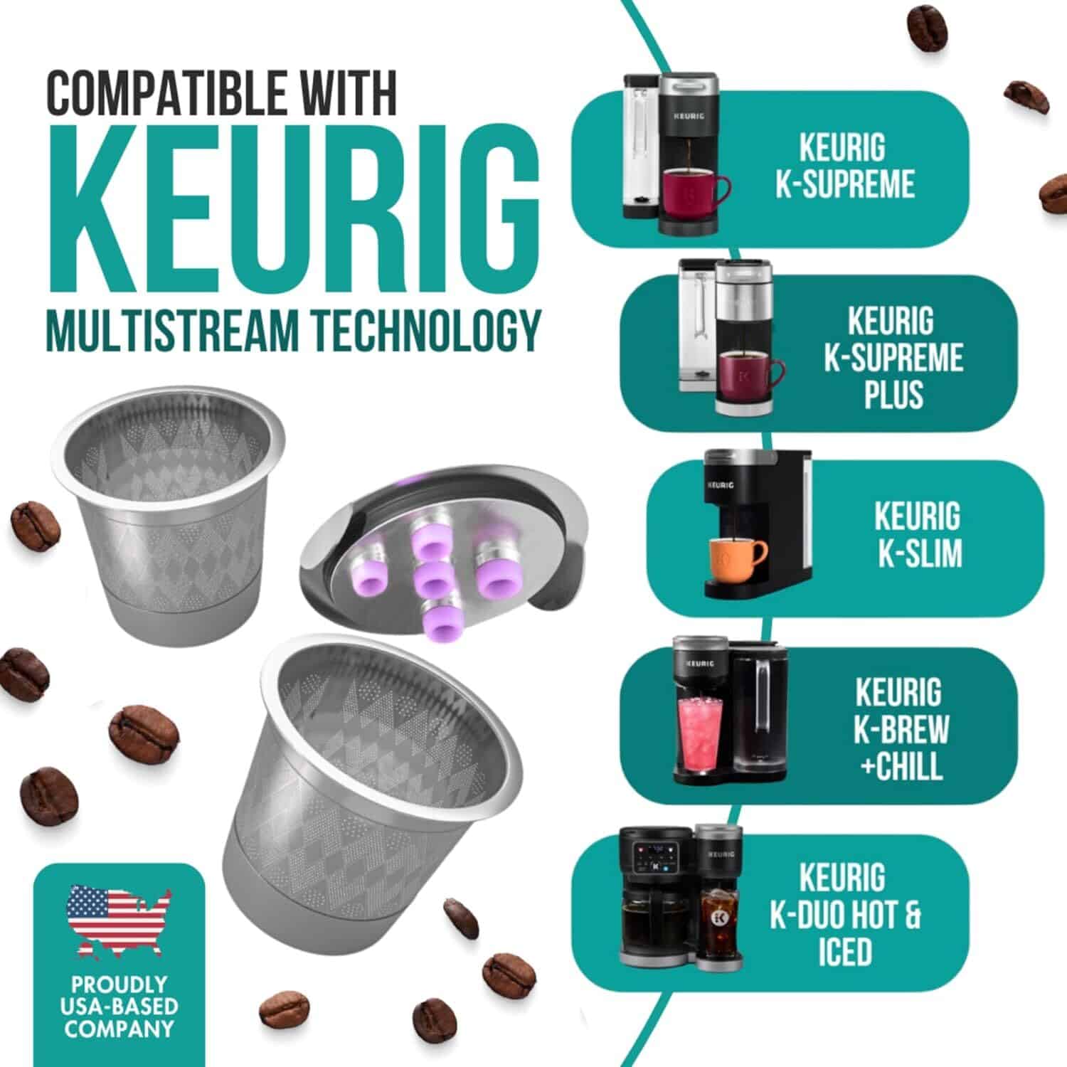 Reusable K Cups for Keurig: Stainless steel refillable K-Cups compatible with K Supreme, K-Duo, K Slim coffee makers; PureHQ Multistream filter (2 pack)