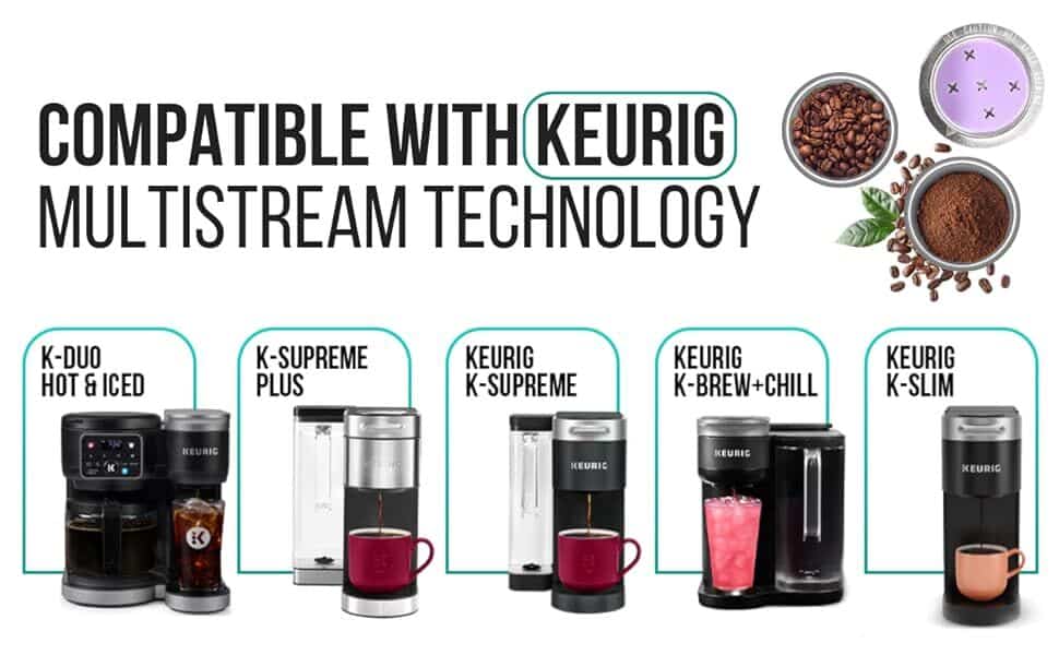 Reusable K Cups for Keurig, compatible with K-Supreme, K-Duo, and K-Slim coffee makers. Stainless steel, refillable Kcups by PureHQ.