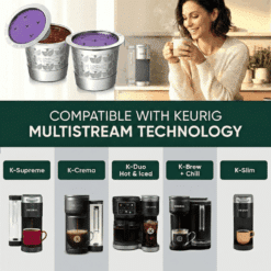 Reusable stainless steel K-Cups compatibility coffee maker list