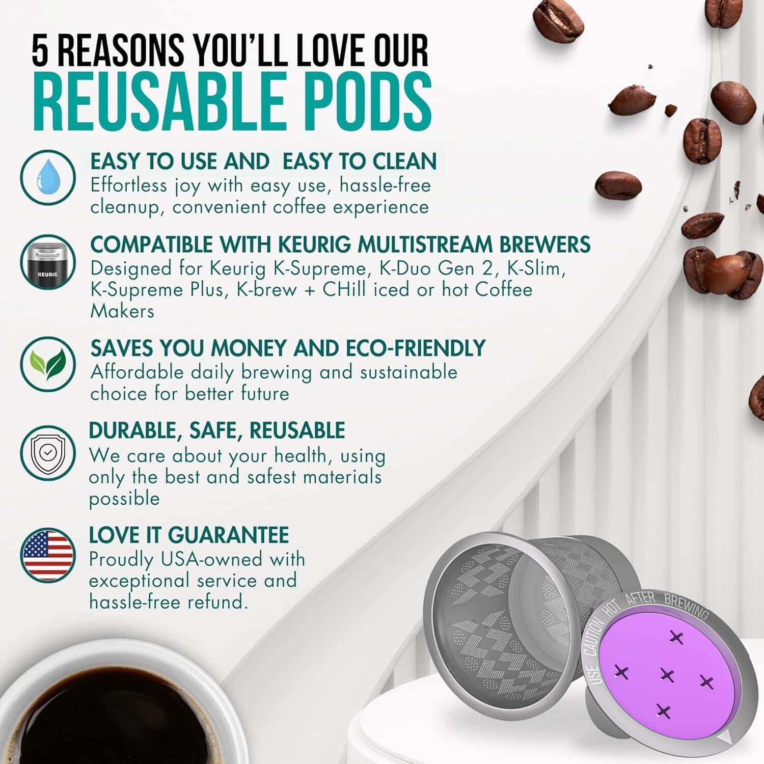 Reusable K Cups for Keurig: Stainless steel refillable pods for K-Supreme, K-Duo Gen 2, K-Slim coffee makers.