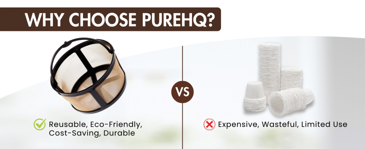 PureHQ reusable coffee filter basket versus expensive, wasteful paper filters for Keurig K-Duo. Cost-saving and eco-friendly.