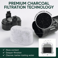 Water Filters for Breville Espresso Machines: Premium charcoal filtration technology for better-tasting coffee.