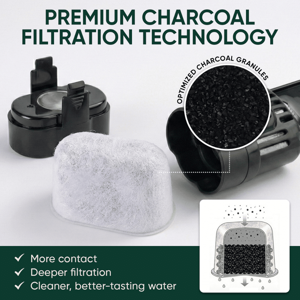 Water Filters for Breville Espresso Machines: Premium charcoal filtration technology for better-tasting coffee.