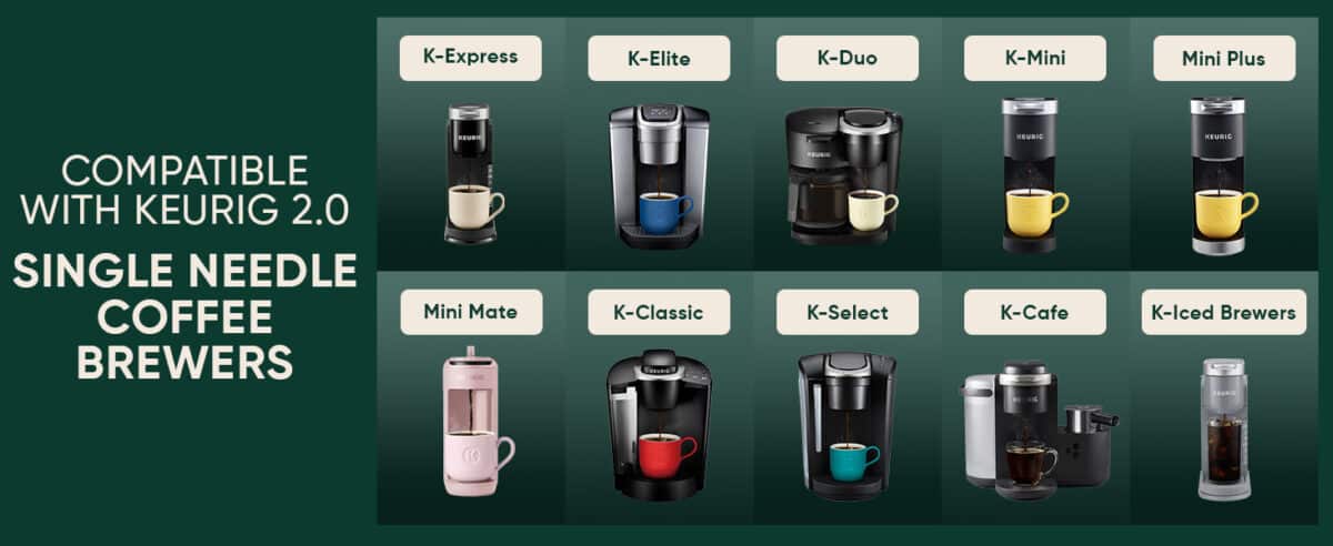 Keurig 2.0 compatible single-needle coffee brewers: K-Express, K-Elite, K-Duo, K-Mini, Mini Plus, Mini Mate, K-Classic, K-Select, K-Cafe, K-Iced Brewers