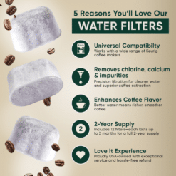 PureHQ water filters for Ninja Luxe Cafe: 12-pack charcoal cartridges for cleaner, better-tasting coffee. 2-year supply.