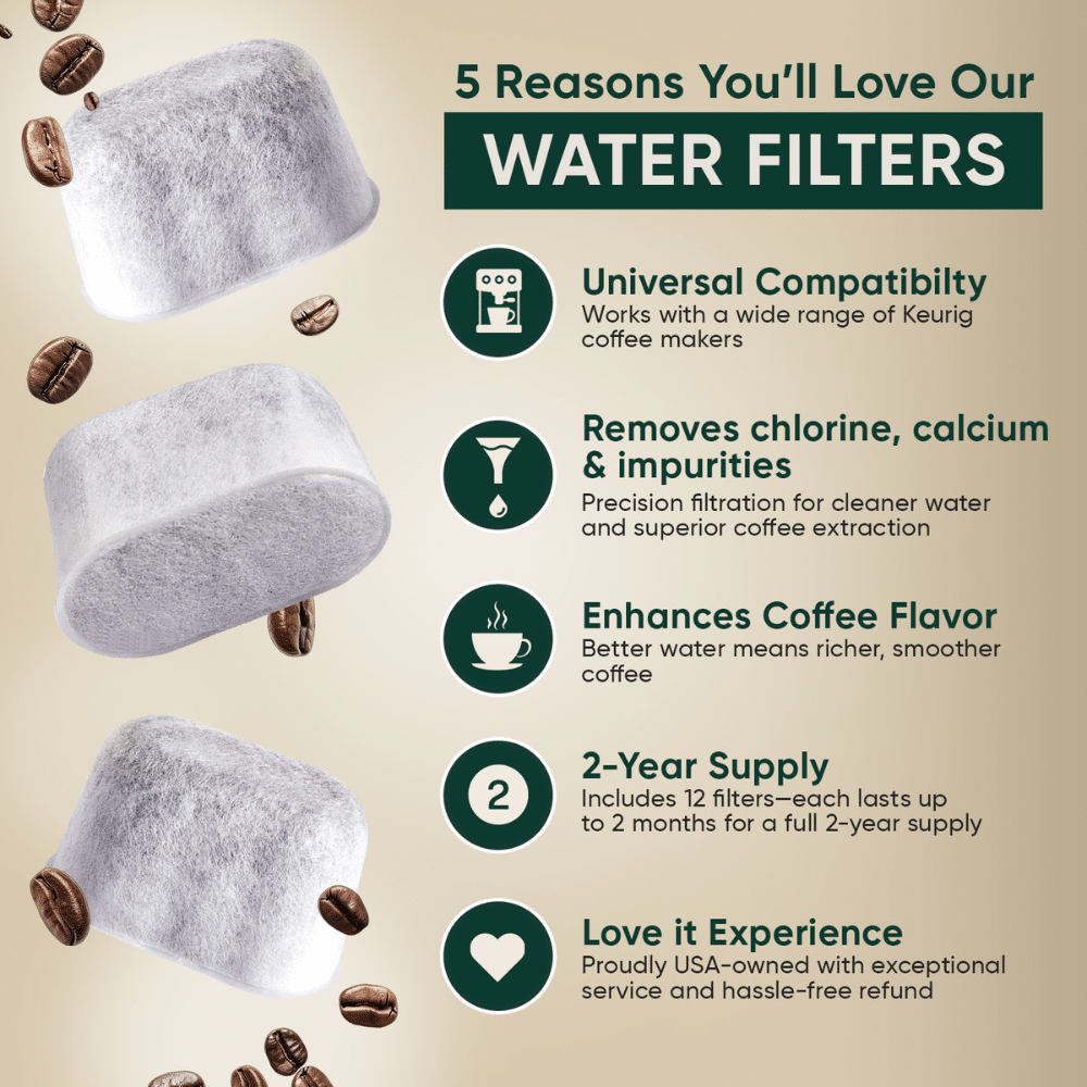 PureHQ water filters for Ninja Luxe Cafe: 12-pack charcoal cartridges for cleaner, better-tasting coffee. 2-year supply.