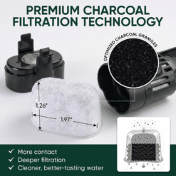PureHQ charcoal water filter cartridge for Ninja Luxe Cafe ES701/ES601: optimized charcoal granules for deeper filtration.