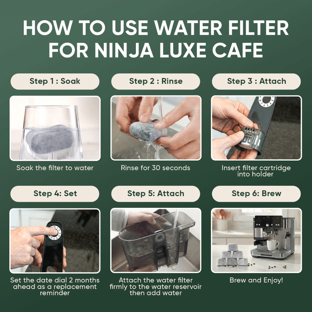Ninja Luxe Cafe water filter instructions. Steps include soaking, rinsing, attaching filter, setting date dial, and brewing.