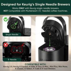 Reusable K Cups compatibility guide: Works ONLY with single needle Keurig brewers, including K-Elite & K-Classic. NOT for 5-needle machines.