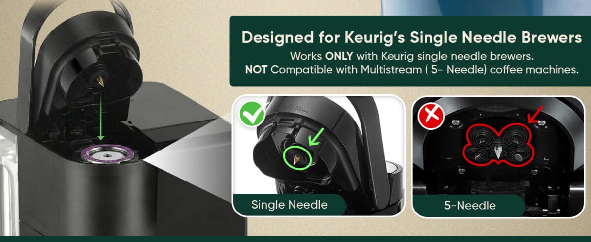 Reusable K Cups for Keurig: Compatible with single-needle Keurig 1.0 & 2.0 brewers, NOT Multistream (5-needle) machines.