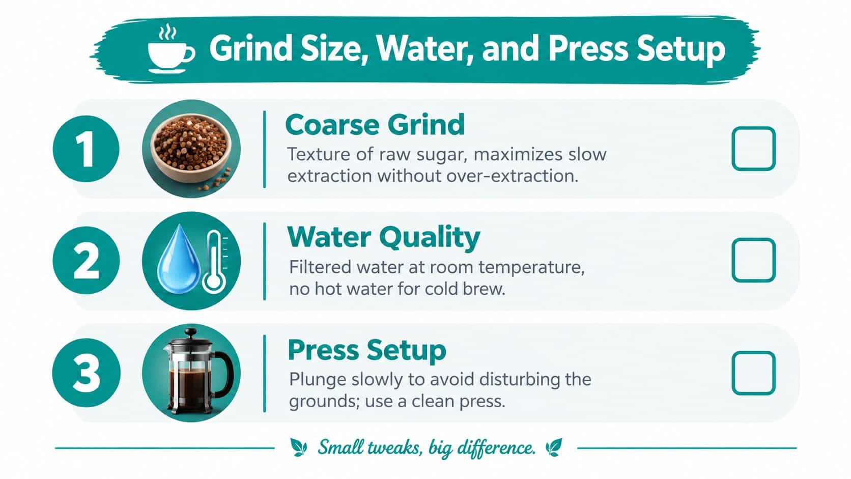 A helpful infographic outlining the three key steps for making cold brew coffee using a French press.